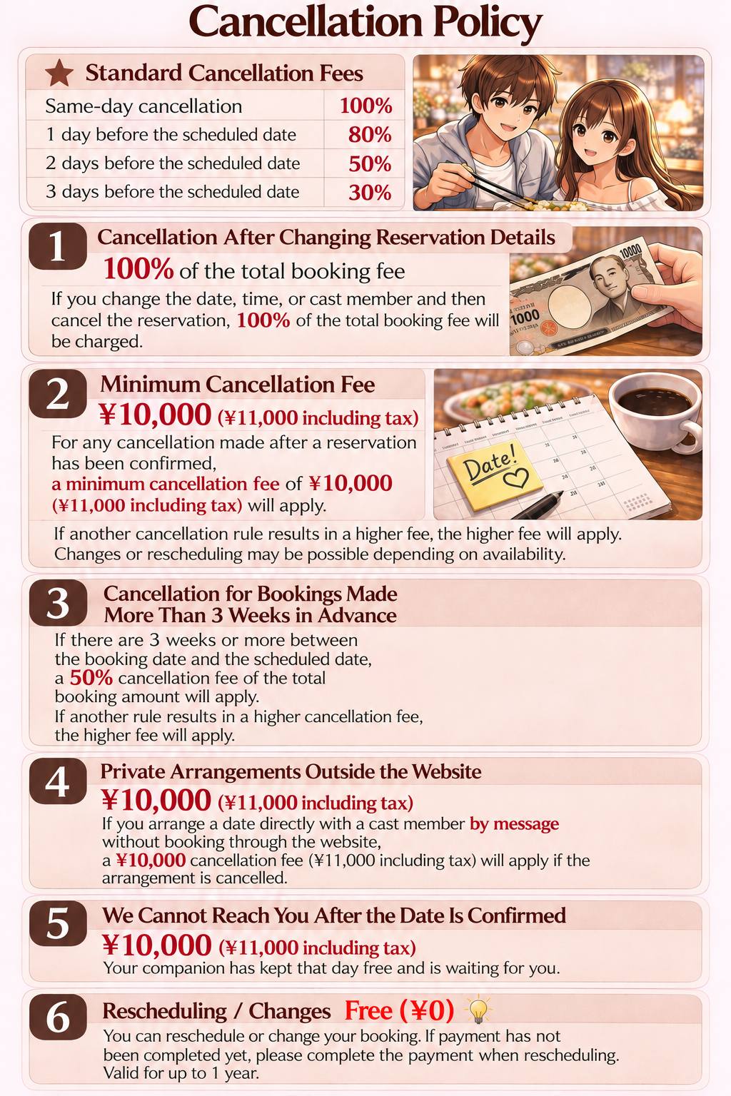 Rent-Kano cancellation policy. Same-day 100 percent, 1 day before 80 percent, 2 days before 50 percent, 3 days before 30 percent. Minimum fee 11,000 yen. Rescheduling and changes are free and valid for up to one year.